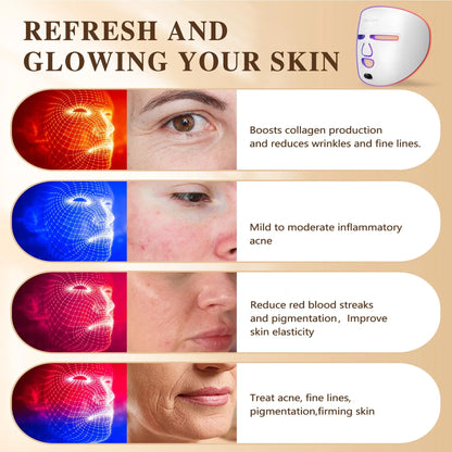 336 LED Red & Blue Light Therapy Face Mask -Anti-Aging, Wrinkle Reduction & Acne Treatment