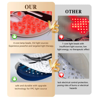 336 LED Red & Blue Light Therapy Face Mask -Anti-Aging, Wrinkle Reduction & Acne Treatment